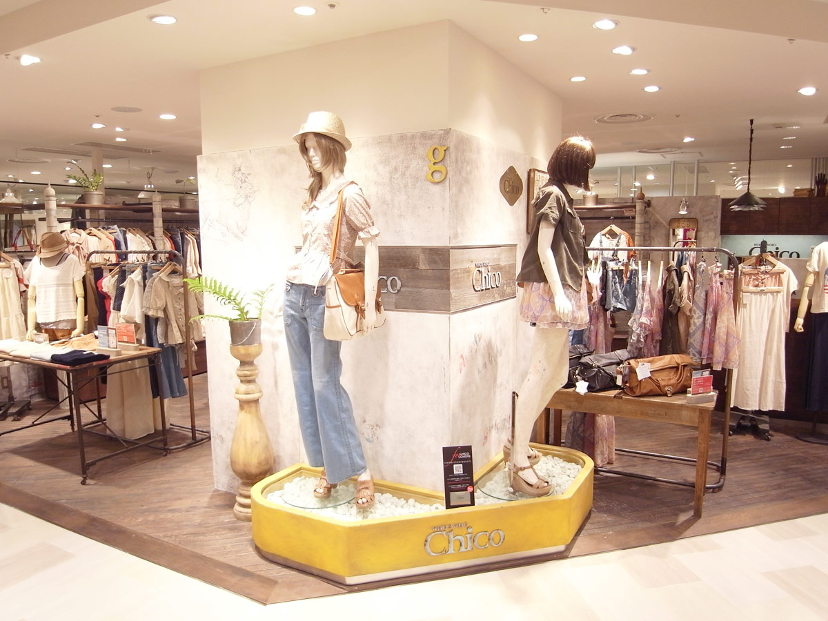 who's who Chico Chiba Perie01