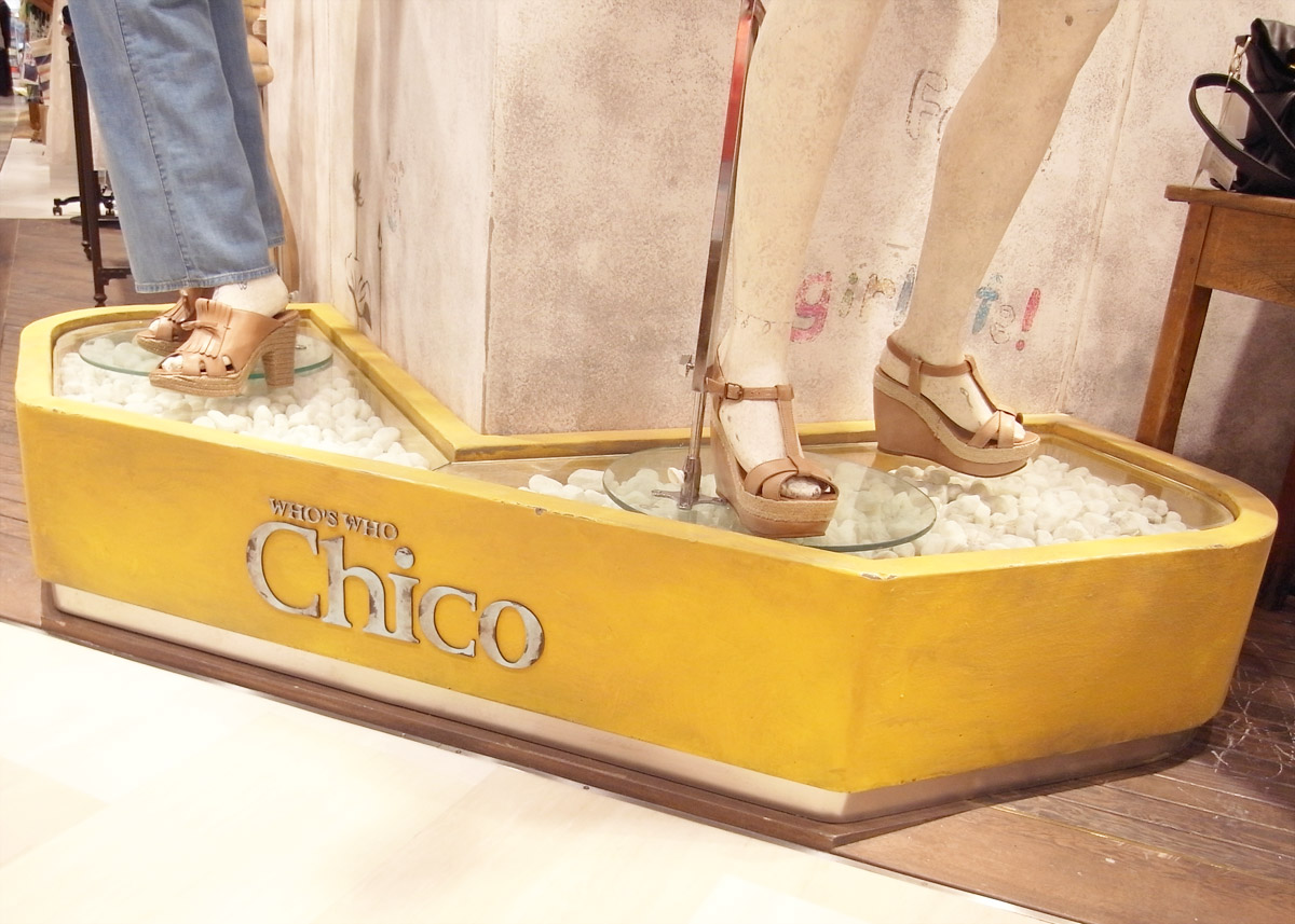 who's who Chico Chiba Perie06